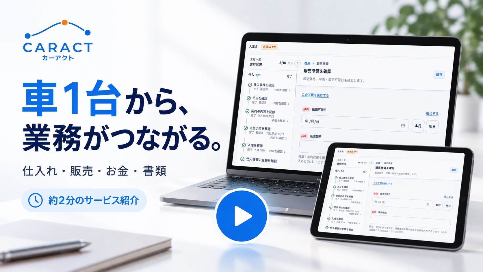 車1台から、業務がつながる。仕入れ・販売・お金・書類。約2分のサービス紹介。